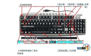 电脑功能键的作用与使用方法（掌握电脑功能键，轻松提高工作效率）
