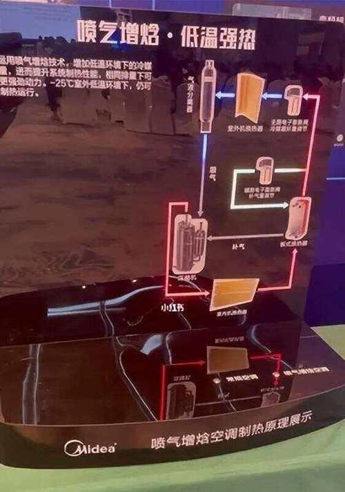 美的空调——为你带来舒适与高效（技术先进，品质卓越，让你享受全新空调体验）-第1张图片-数码乐园