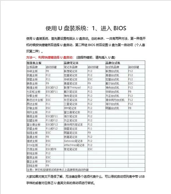 使用U盘制作多个系统安装系统教程（简单易懂，一次满足多个系统需求）-第3张图片-数码乐园